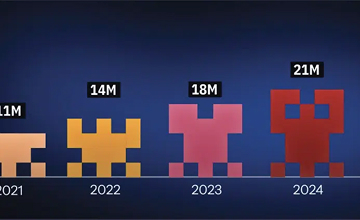 Exposed Developer Secrets Surge AI Drives 34 Increase in 2025